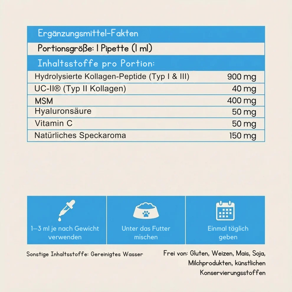 OrthoPfote® Premium Flüssigkollagen