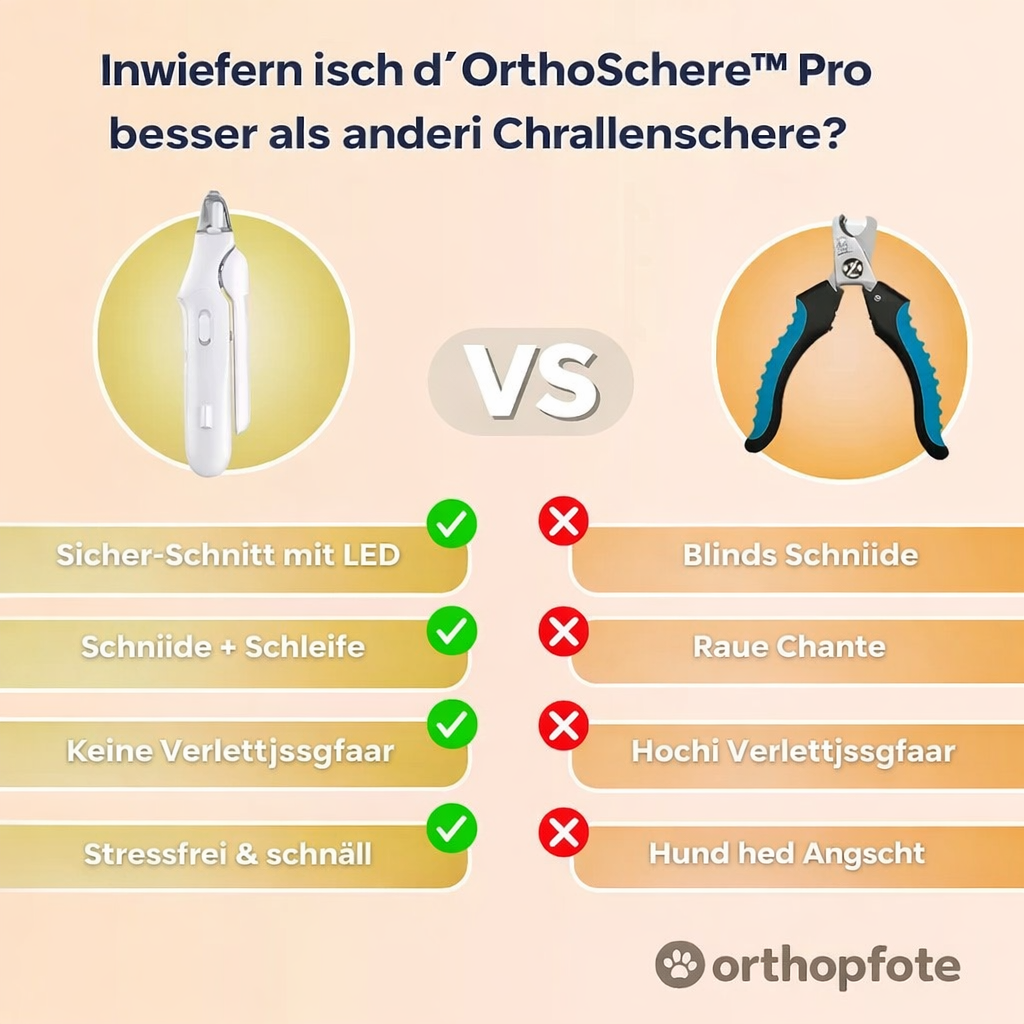 LichtSchere™ Pro