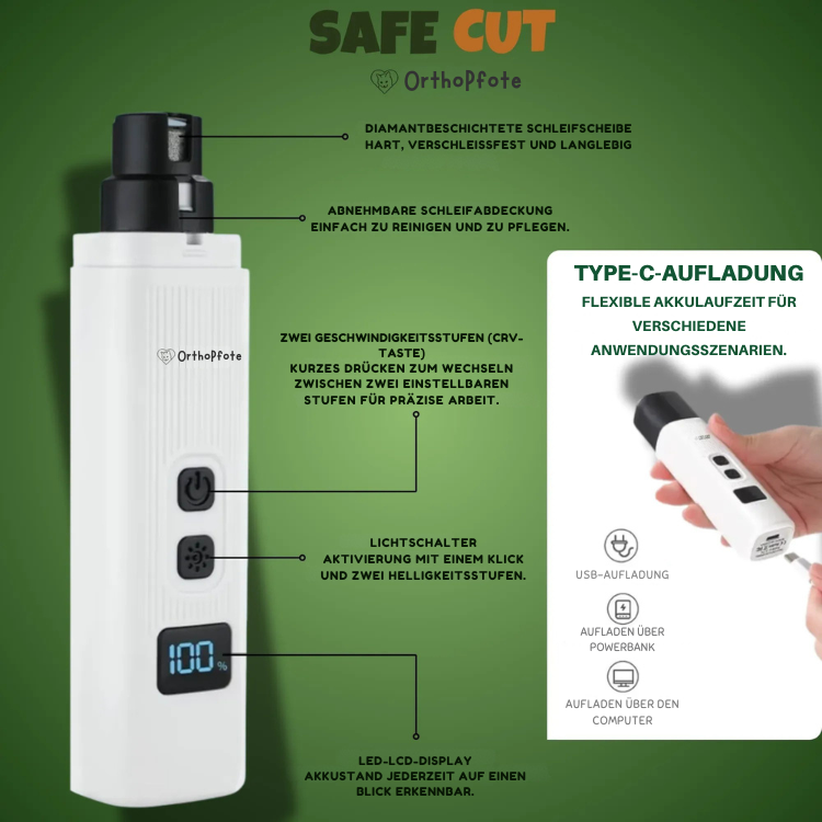 SafeCut™