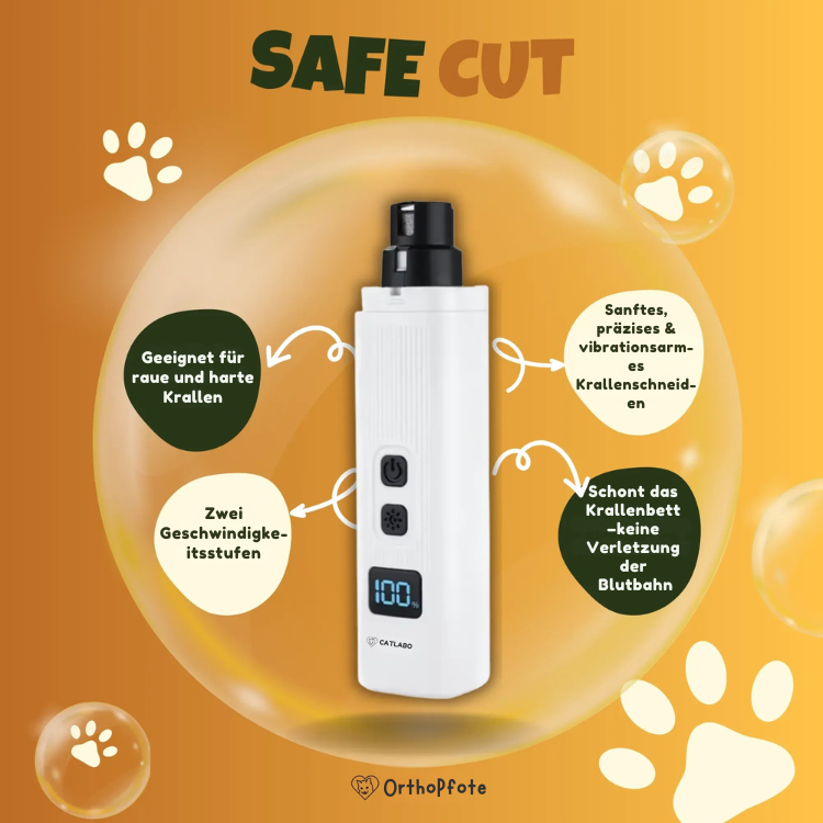 SafeCut™